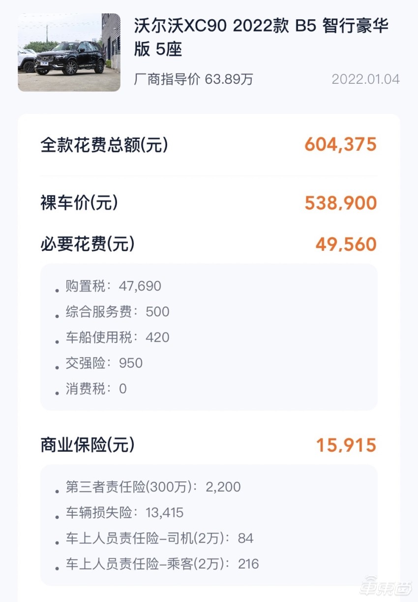 上海人保車抵貸(上海個人汽車抵押貸款)？ (http://www.xifuyun.com/) 知識問答 第3張