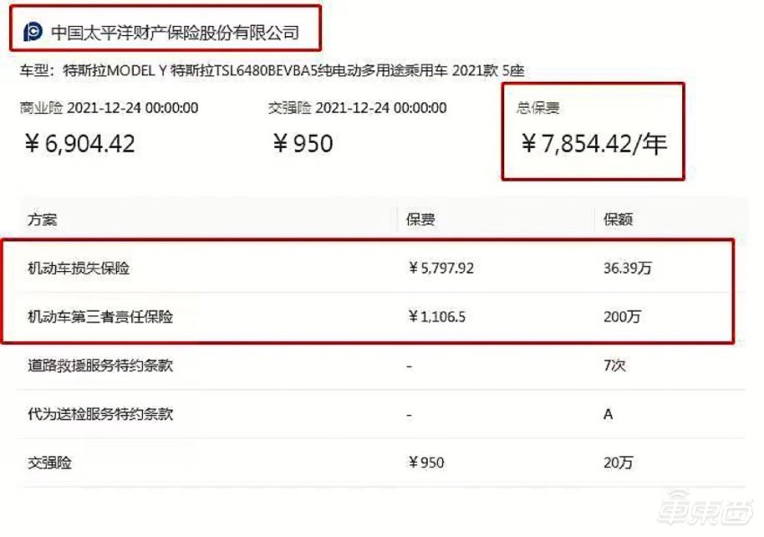 上海人保車抵貸(上海個人汽車抵押貸款)？ (http://www.xifuyun.com/) 知識問答 第4張
