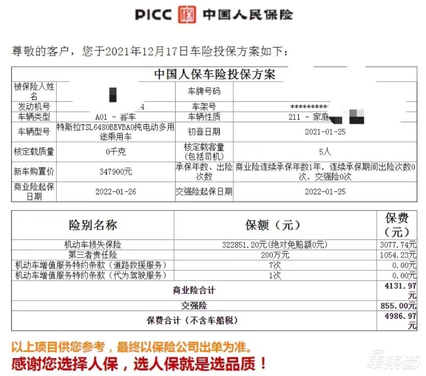 上海人保車抵貸(上海個人汽車抵押貸款)？ (http://www.xifuyun.com/) 知識問答 第5張