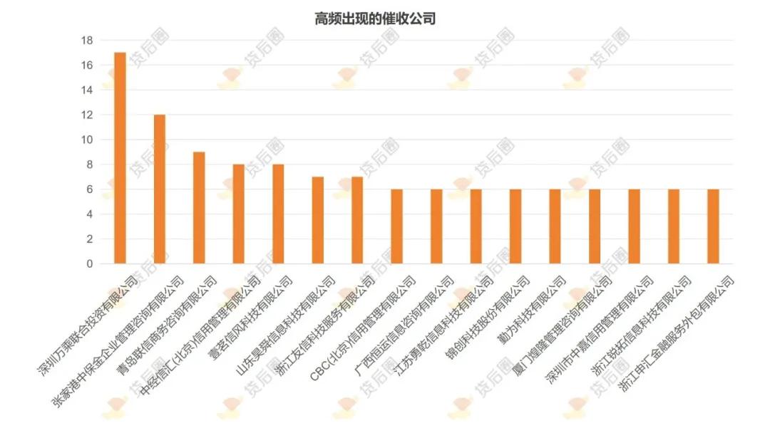 上海車抵貸公司(上海車抵押貸款公司)？ (http://www.xifuyun.com/) 知識問答 第4張