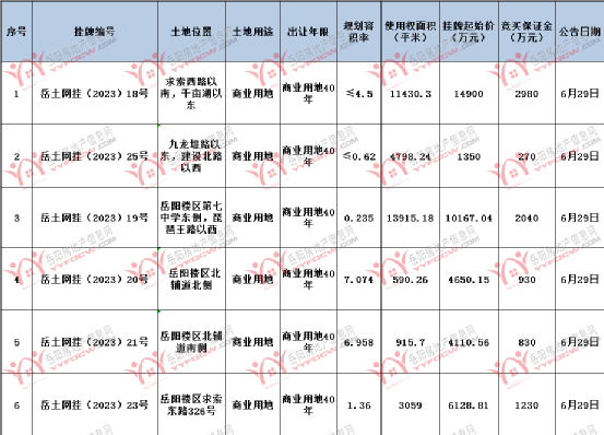 蘇州新區(qū)車輛抵押貸款(蘇州市車輛抵押貸款)？ (http://www.xifuyun.com/) 知識問答 第2張