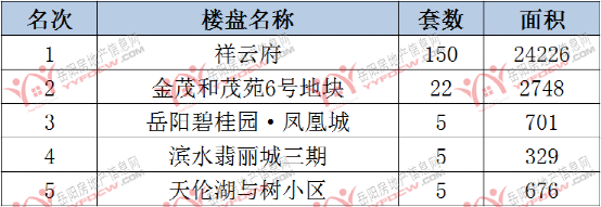 蘇州新區(qū)車輛抵押貸款(蘇州市車輛抵押貸款)？ (http://www.xifuyun.com/) 知識問答 第6張
