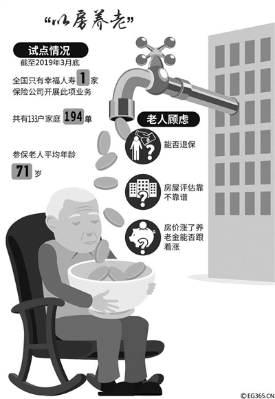 蘇州辦理車輛抵押貸款流程(蘇州汽車抵押貸)？ (http://www.xifuyun.com/) 知識問答 第2張
