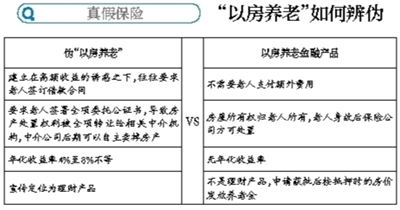蘇州辦理車輛抵押貸款流程(蘇州汽車抵押貸)？ (http://www.xifuyun.com/) 知識問答 第3張