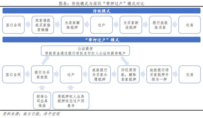 蘇州車輛貸款解除抵押流程(蘇州車輛貸款解壓)？ (http://www.xifuyun.com/) 知識問答 第1張