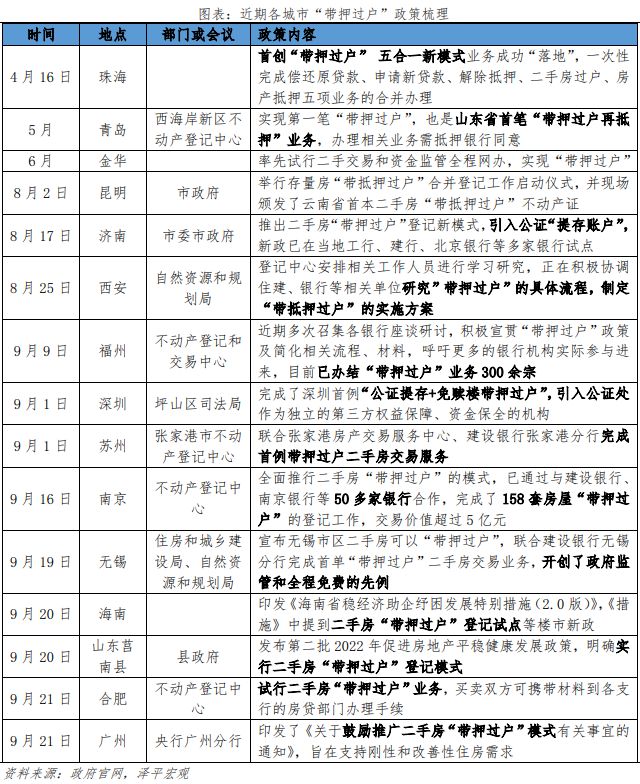 蘇州車輛貸款解除抵押流程(蘇州車輛貸款解壓)？ (http://www.xifuyun.com/) 知識問答 第2張