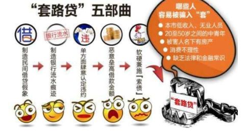 蘇州車輛二次抵押貸款(抵押蘇州貸款車輛次月還款)？ (http://www.xifuyun.com/) 知識問答 第10張