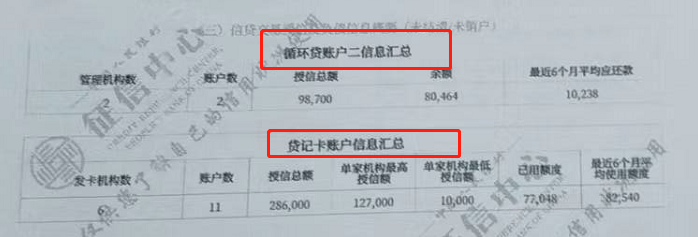 蘇州車輛全款抵押貸款流程(蘇州私家車抵押貸款)？ (http://www.xifuyun.com/) 知識(shí)問答 第7張