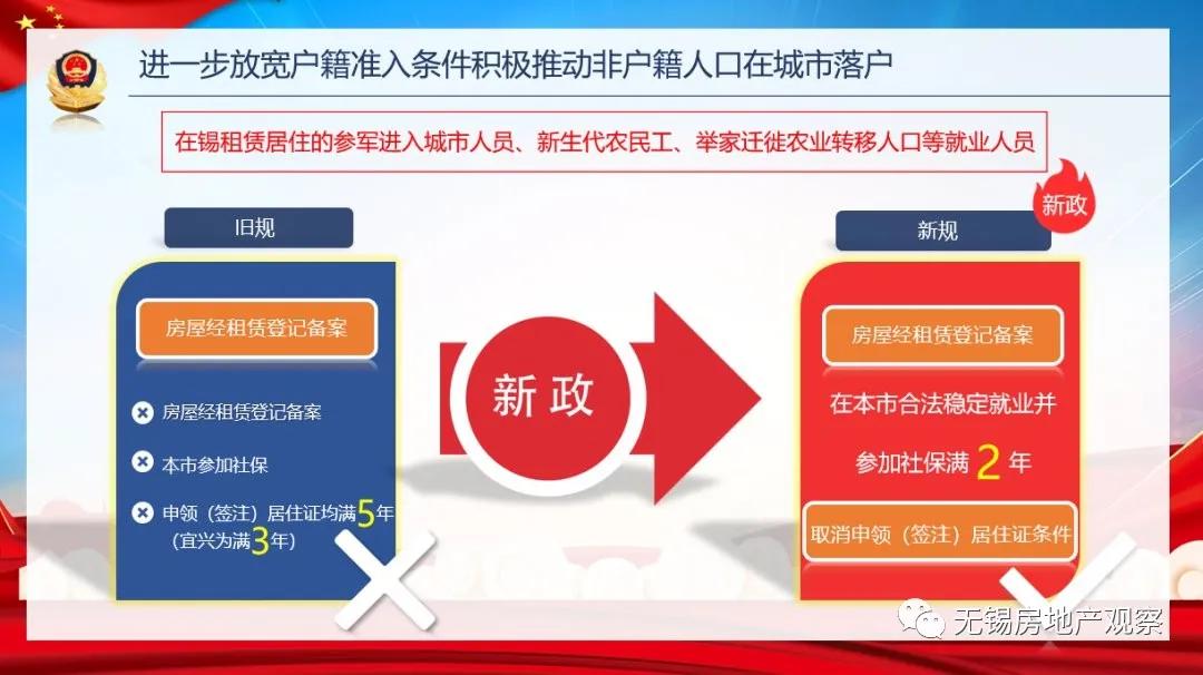 宜興汽車抵押貸款(宜興車輛抵押貸款)？ (http://www.xifuyun.com/) 知識問答 第11張