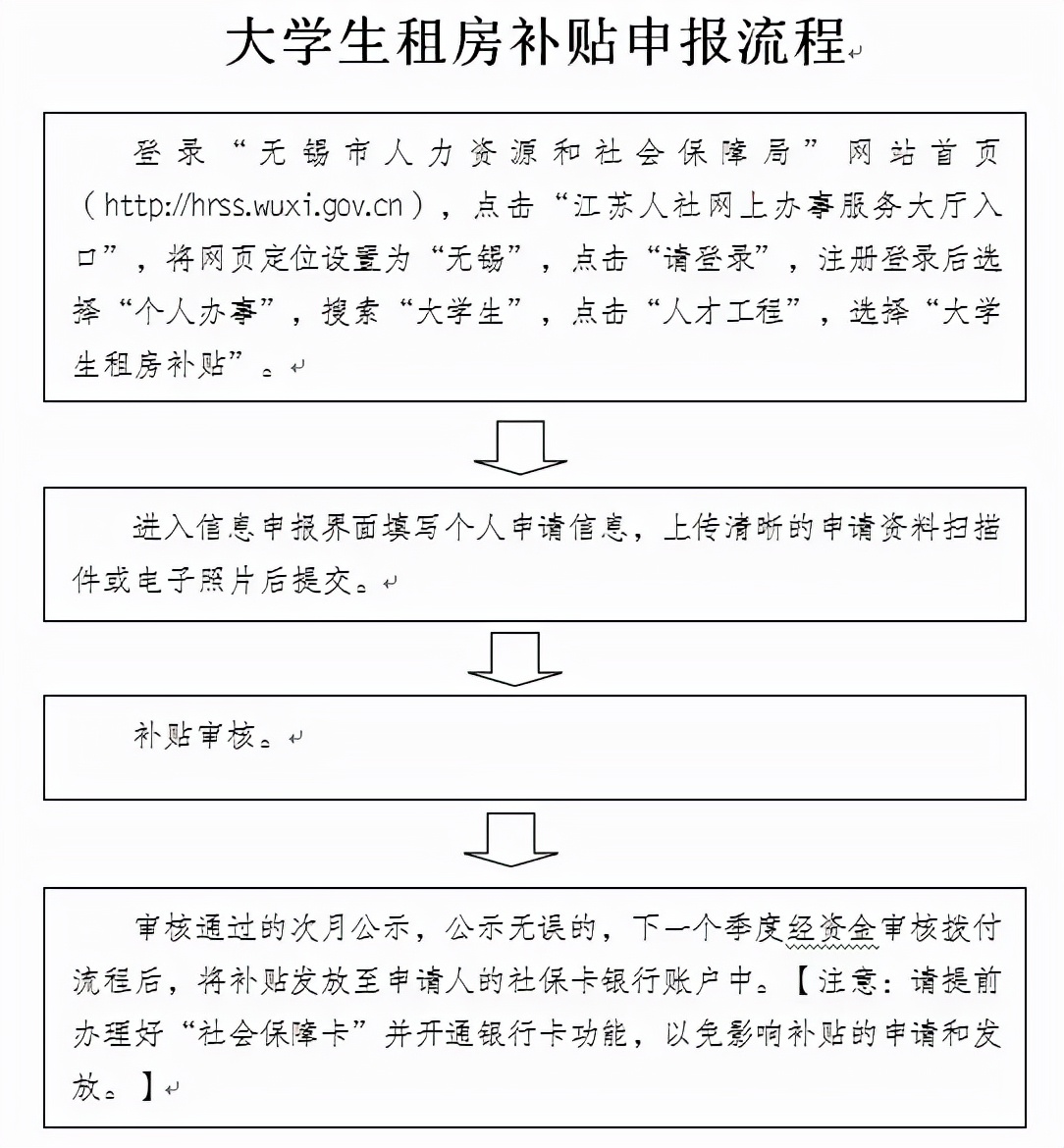 宜興汽車抵押貸款(宜興車輛抵押貸款)？ (http://www.xifuyun.com/) 知識問答 第5張