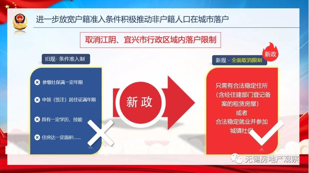 宜興汽車抵押貸款(宜興車輛抵押貸款)？ (http://www.xifuyun.com/) 知識問答 第8張