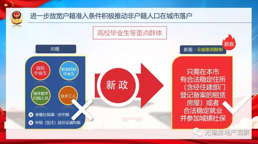 宜興汽車抵押貸款(宜興車輛抵押貸款)？ (http://www.xifuyun.com/) 知識問答 第9張