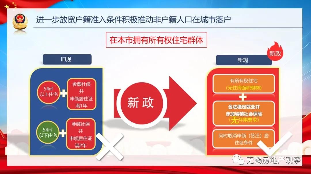 宜興汽車抵押貸款(宜興車輛抵押貸款)？ (http://www.xifuyun.com/) 知識問答 第10張