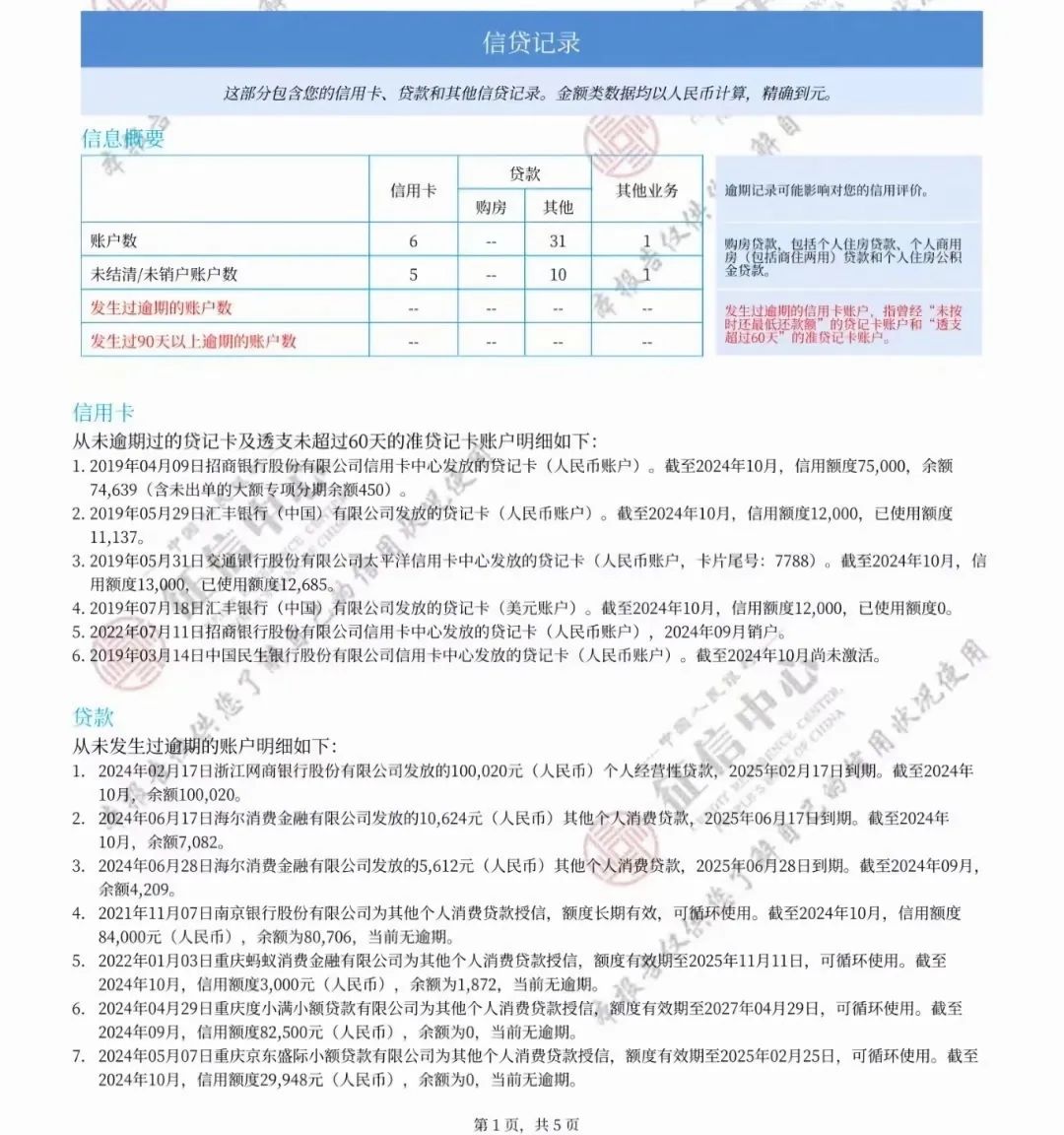 辦理車輛抵押貸款咨詢(抵押貸款咨詢車輛辦理流程)？ (http://www.xifuyun.com/) 知識問答 第4張