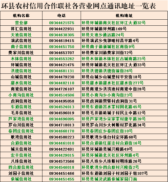 七都鎮汽車抵押貸款(抵押汽車貸款需要些什么條件)？ (http://www.xifuyun.com/) 知識問答 第1張