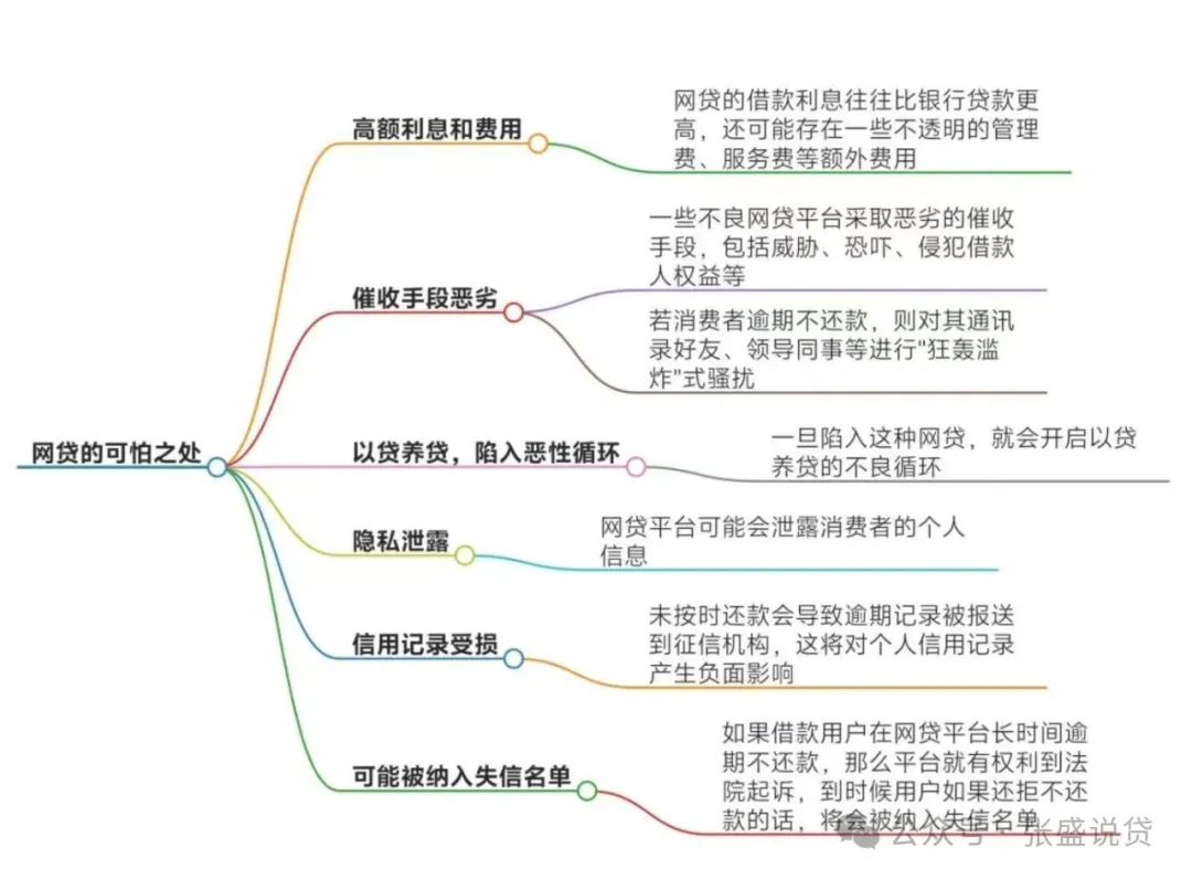 車輛抵押貸款是壓車還是壓本(汽車抵押還壓綠本嗎)？ (http://www.xifuyun.com/) 知識問答 第2張