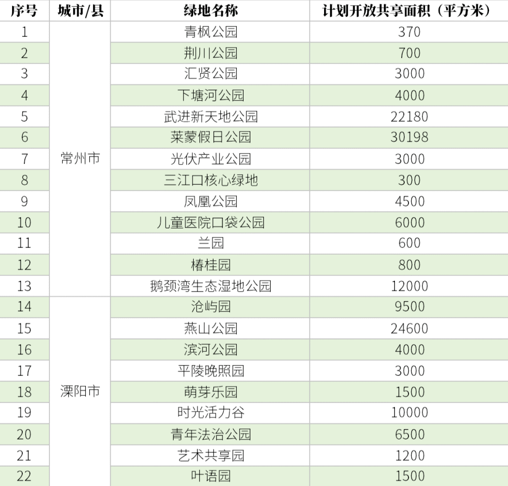 常州車輛抵押貸款(常州抵押貸款車輛怎么過戶)？ (http://www.xifuyun.com/) 知識(shí)問答 第8張