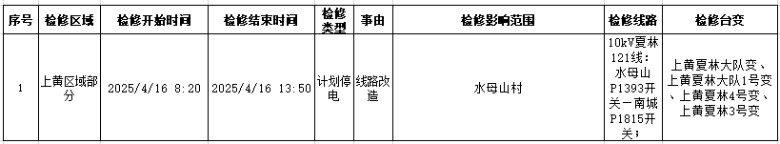 常州車輛抵押貸款(常州抵押貸款車輛怎么過戶)？ (http://www.xifuyun.com/) 知識(shí)問答 第3張