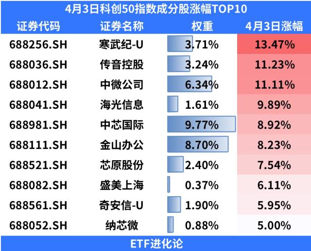 抵押車證貸款(抵押貸款車需要什么手續)？ (http://www.xifuyun.com/) 知識問答 第3張