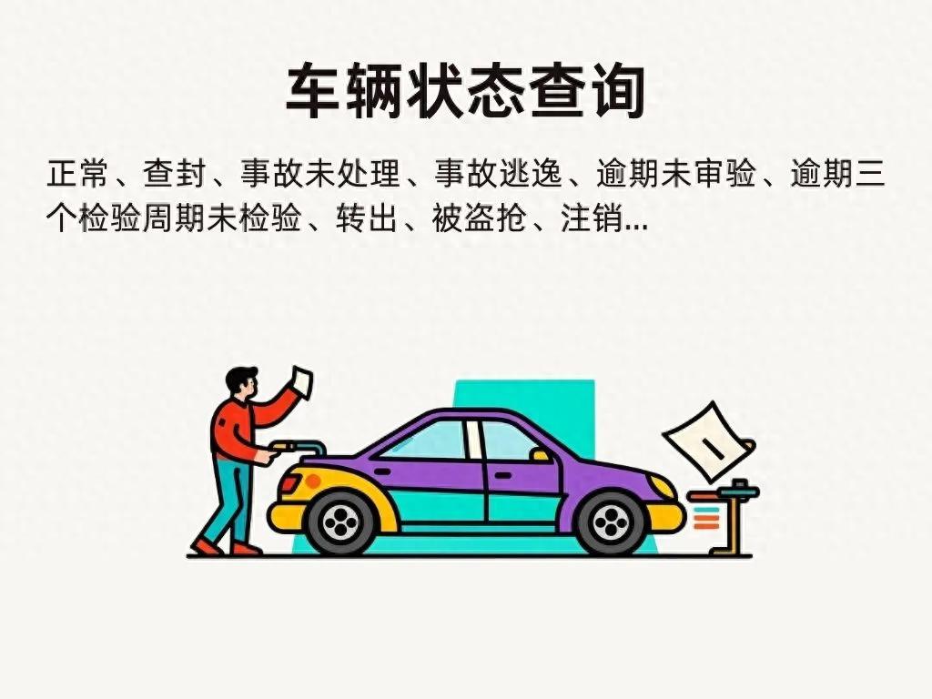 車輛貸款 抵押(車輛狀態查詢方法)？ (http://www.xifuyun.com/) 知識問答 第1張