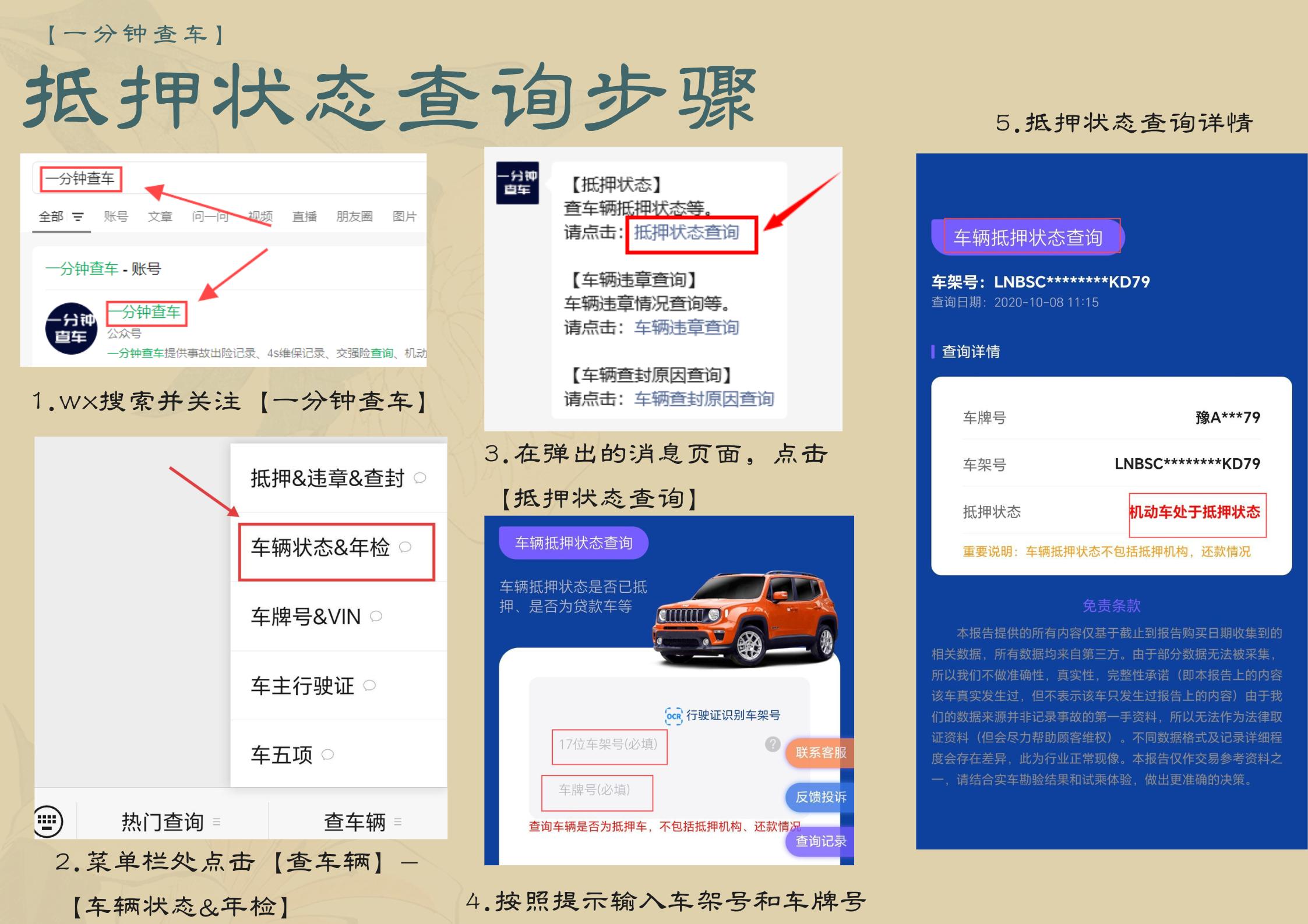 車 抵押 貸款(抵押車交易風險)？ (http://www.xifuyun.com/) 知識問答 第2張