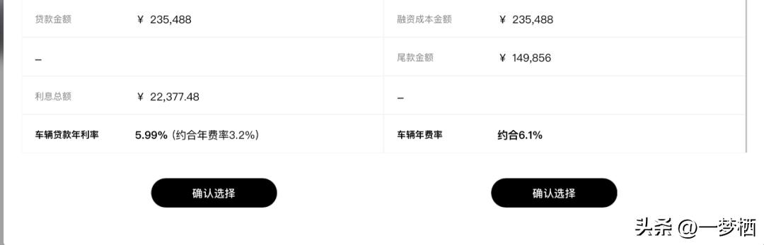 車輛貸款 抵押( 車貸分期套路 )？ (http://www.xifuyun.com/) 知識問答 第5張