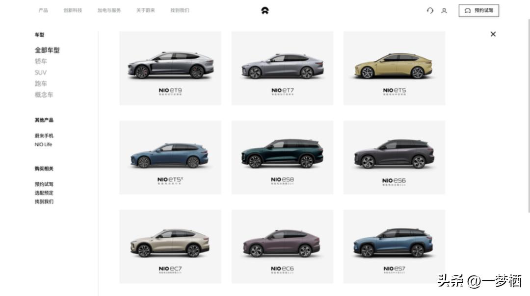 車輛貸款 抵押( 車貸分期套路 )？ (http://www.xifuyun.com/) 知識問答 第6張