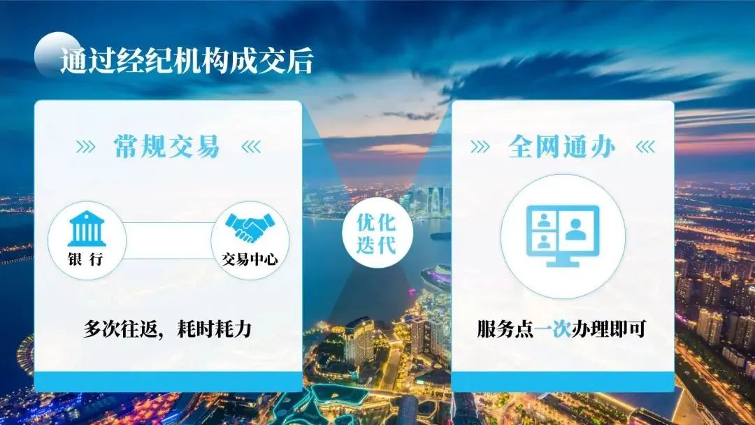 抵押房產貸款蘇州(蘇房碼房源驗真)？ (http://www.xifuyun.com/) 知識問答 第3張