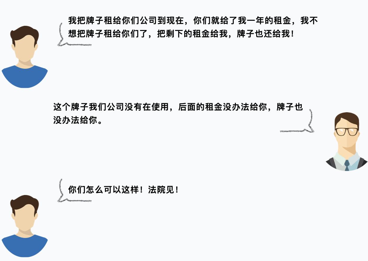 上海車牌抵押借款(滬牌額度租賃法律風險)？ (http://www.xifuyun.com/) 知識問答 第2張