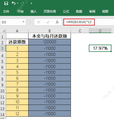 銀行申請全款車抵押貸款(家家金融車險投保建議)？ (http://www.xifuyun.com/) 知識問答 第10張