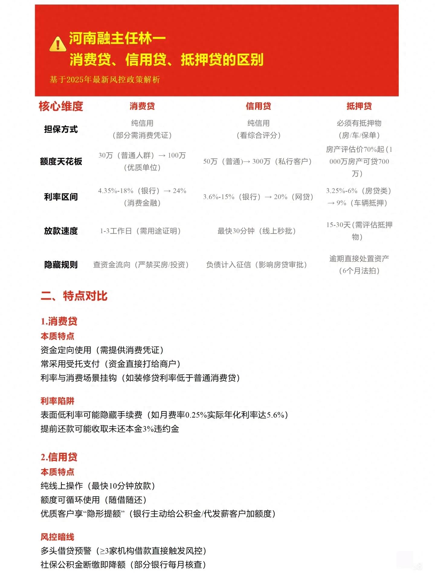 汽車抵押貸款不押車不押本(信用貸與抵押貸差異對比)？ (http://www.xifuyun.com/) 知識(shí)問答 第1張