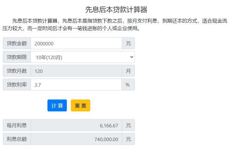 車輛抵押貸款 利息( 房貸轉經營貸操作)？ (http://www.xifuyun.com/) 知識問答 第2張